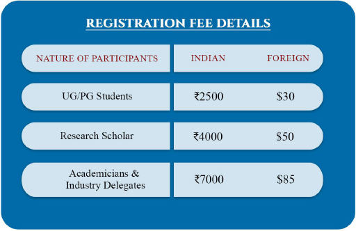 Registration Fee